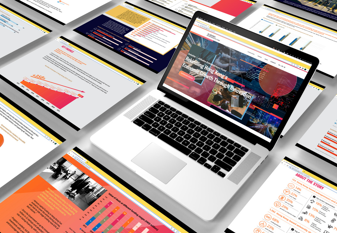 Alibaba Entrepreneurs Fund