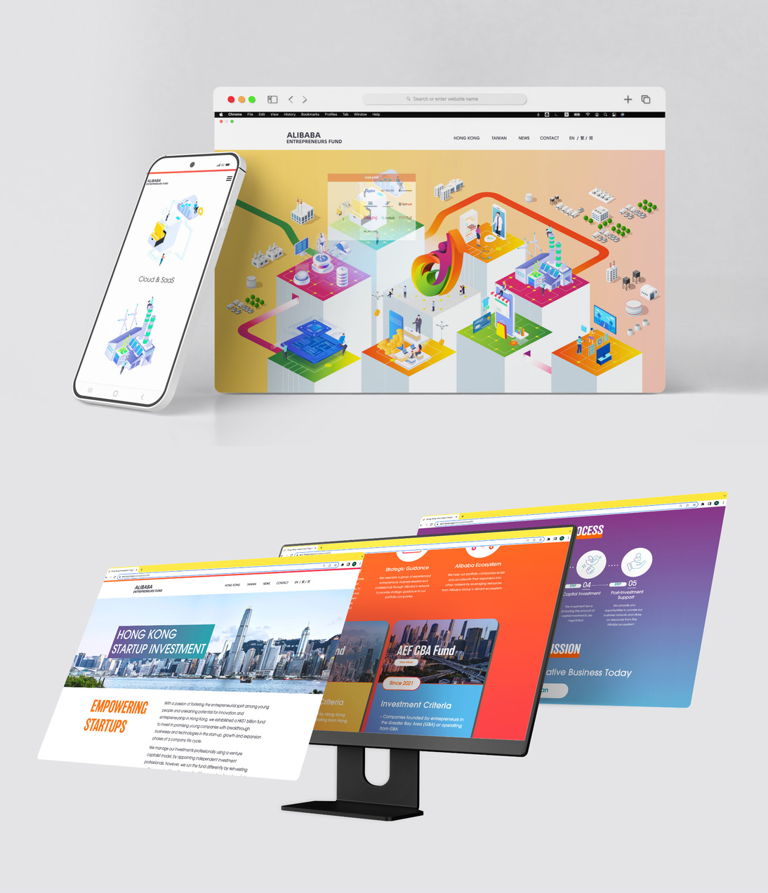 Alibaba Entrepreneurs Fund